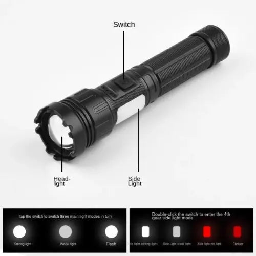 bright led flashlight rechargeable 25W Super Bright Rechargeable LED Flashlight – Obrigado