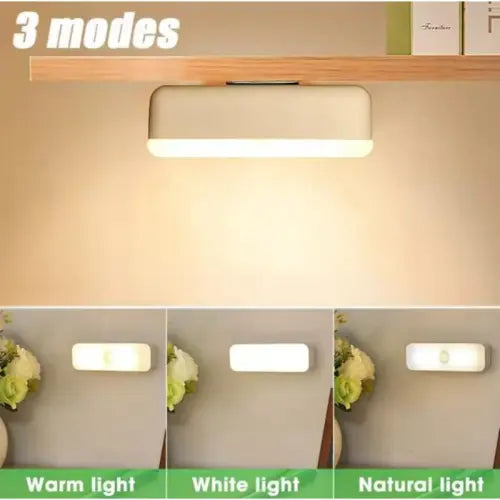 LED Rechargeable Waredrobe Light
