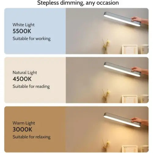 LED Rechargeable Closet Light